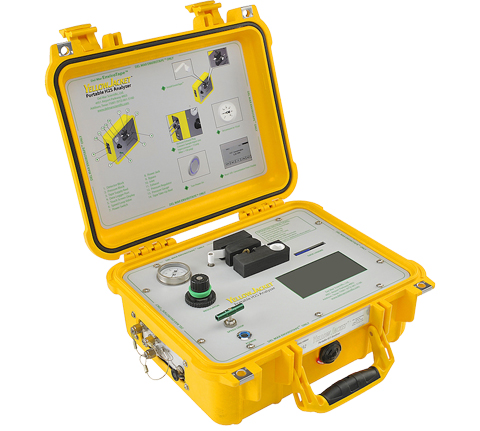 美國DEL MAR YellowJacket ET型便攜式H2S分析儀